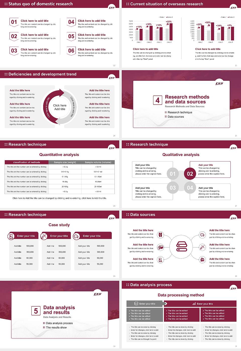 Eastern Kentucky University Graduation Thesis Defense PPT Template16:9 ratio PPT effect preview image4