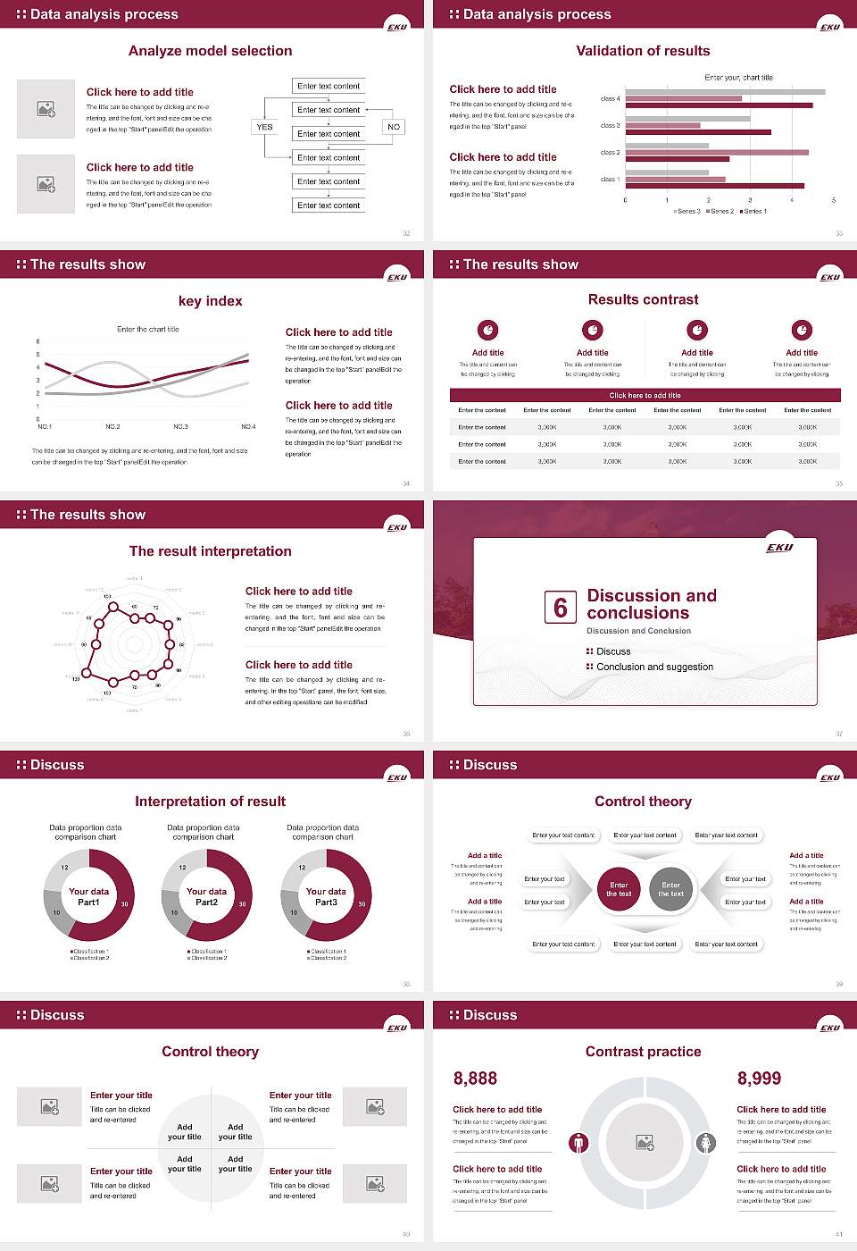Eastern Kentucky University Graduation Thesis Defense PPT Template16:9 ratio PPT effect preview image5