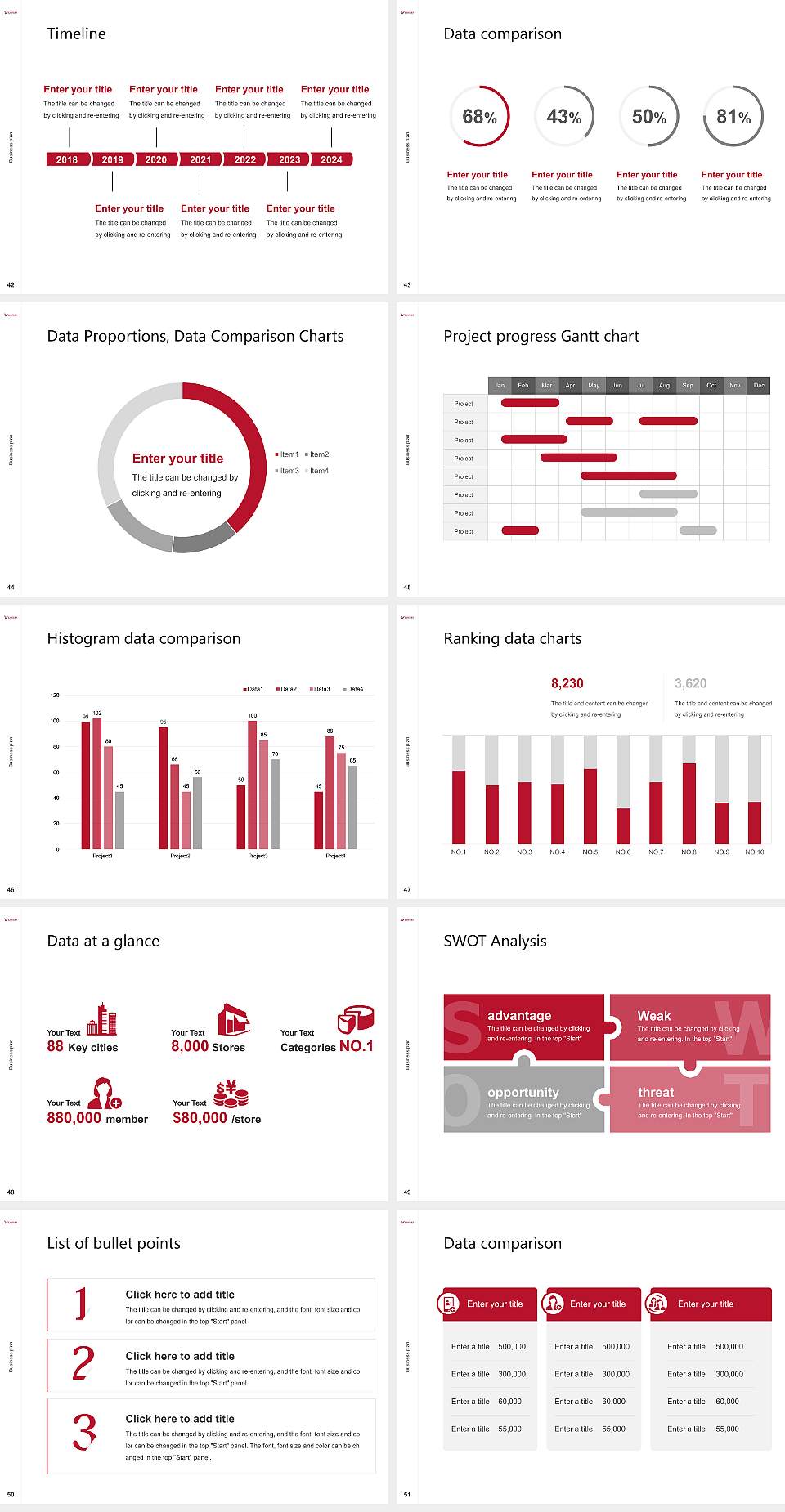 Eastern Washington University Competition/Entrepreneurship Contest PPT Template4:3 ratio PPT effect preview image6