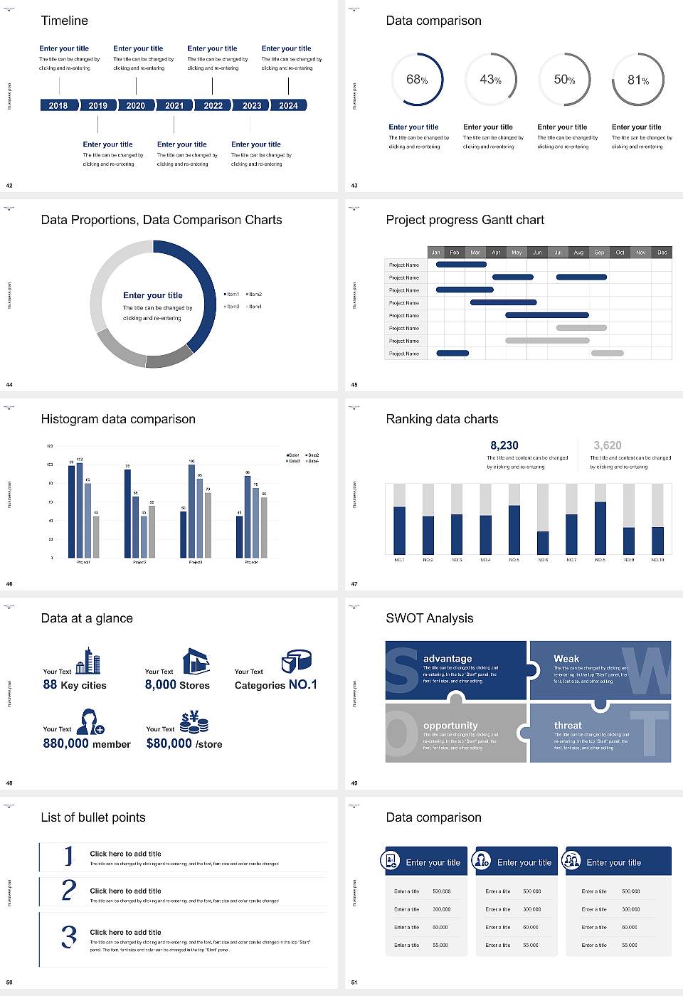Emory & Henry College Competition/Entrepreneurship Contest PPT Template16:9 ratio PPT effect preview image6