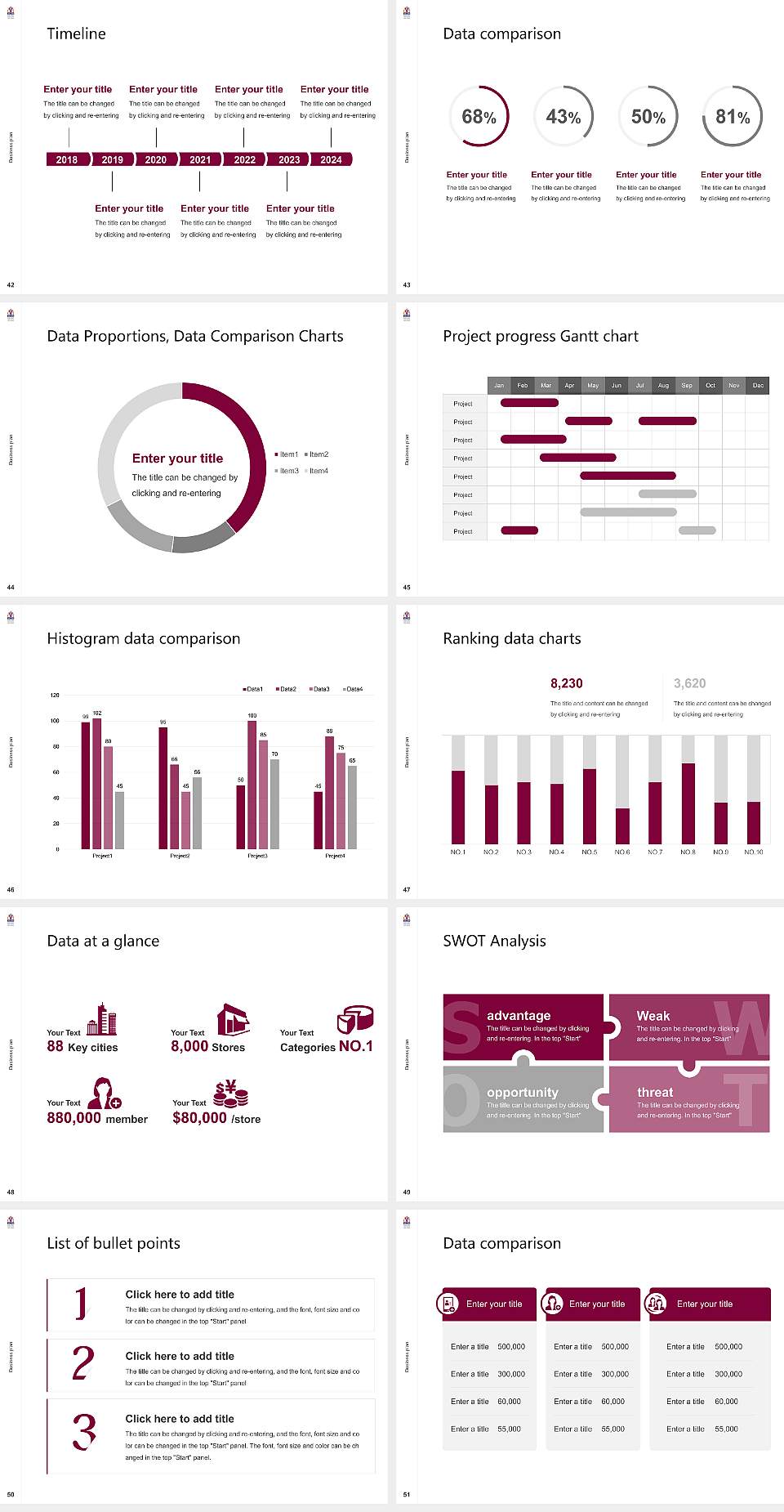 VCOM-Louisiana Campus Competition/Entrepreneurship Contest PPT Template4:3 ratio PPT effect preview image6