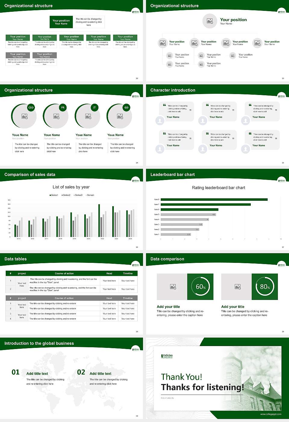 Felician University Academic Presentation/Research Findings Report PPT Template16:9 ratio PPT effect preview image4
