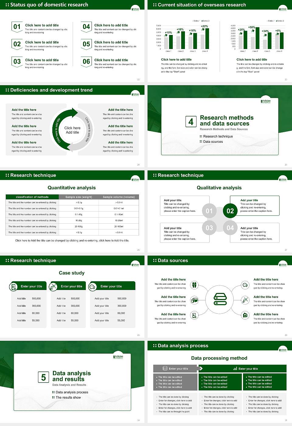 Felician University Graduation Thesis Defense PPT Template16:9 ratio PPT effect preview image4