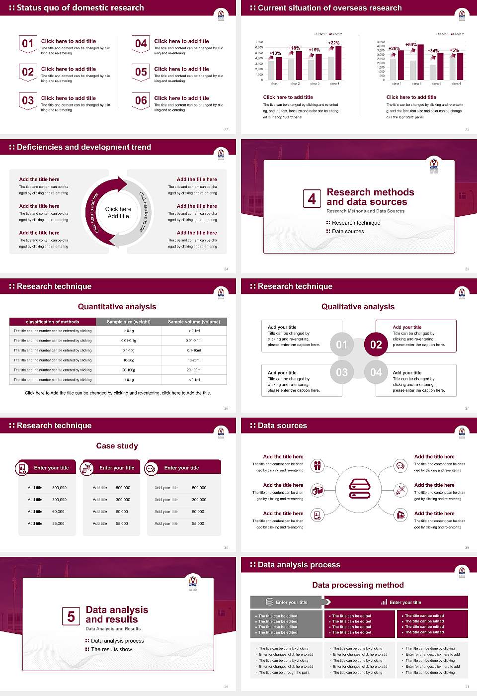Edward Via College of Osteopathic Medicine Graduation Thesis Defense PPT Template16:9 ratio PPT effect preview image4