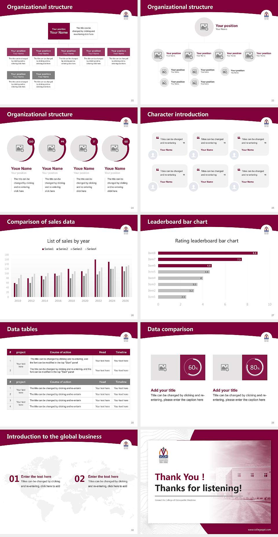 Edward Via College of Osteopathic Medicine Academic Presentation/Research Findings Report PPT Template4:3 ratio PPT effect preview image4