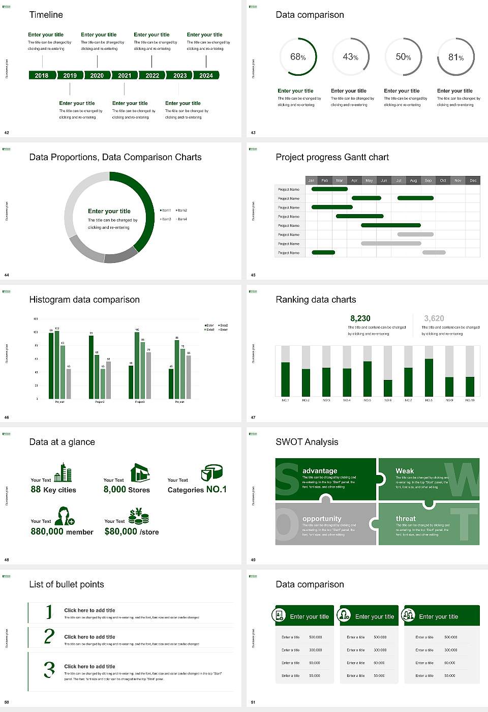 Felician University Competition/Entrepreneurship Contest PPT Template16:9 ratio PPT effect preview image6