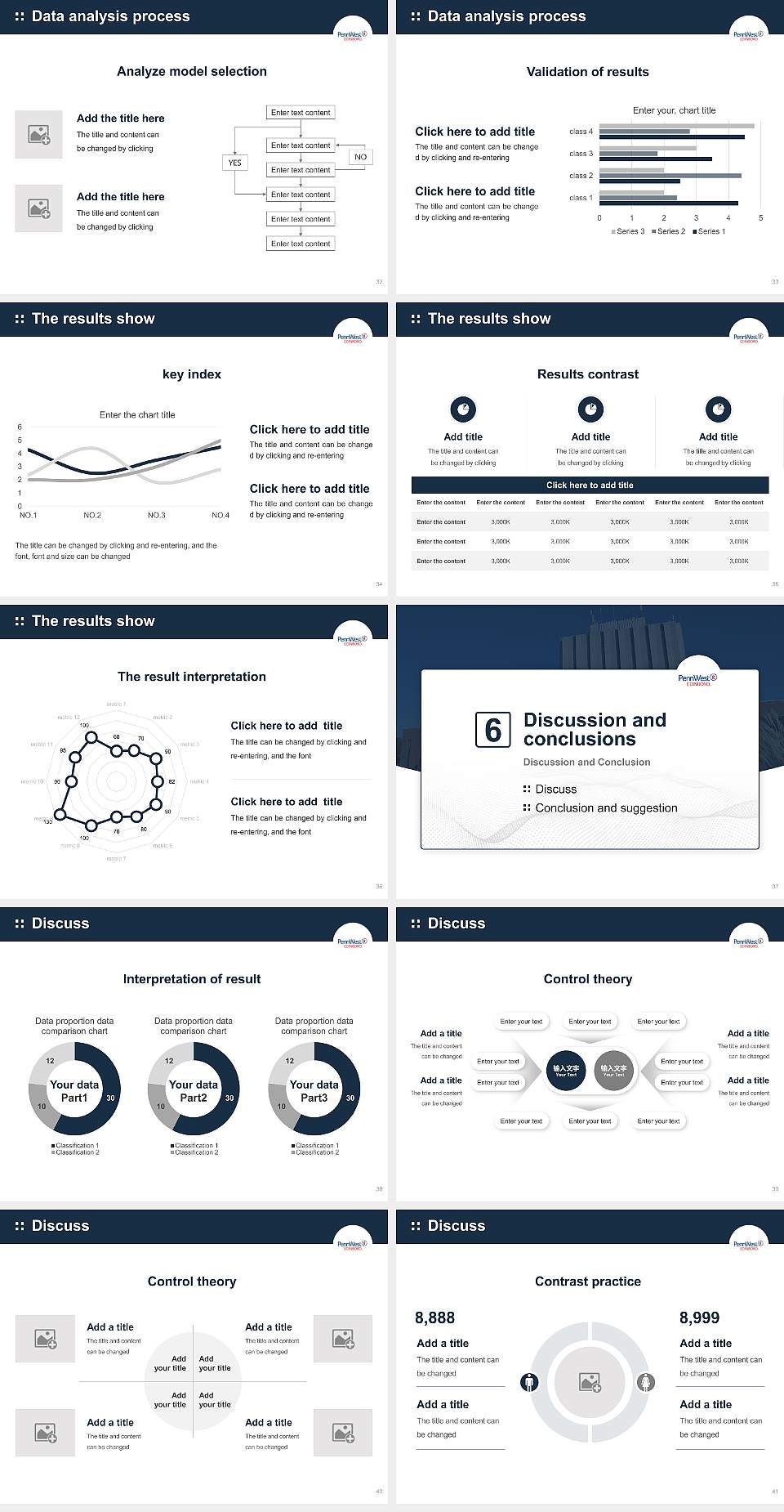 Edinboro University of Pennsylvania Graduation Thesis Defense PPT Template4:3 ratio PPT effect preview image5
