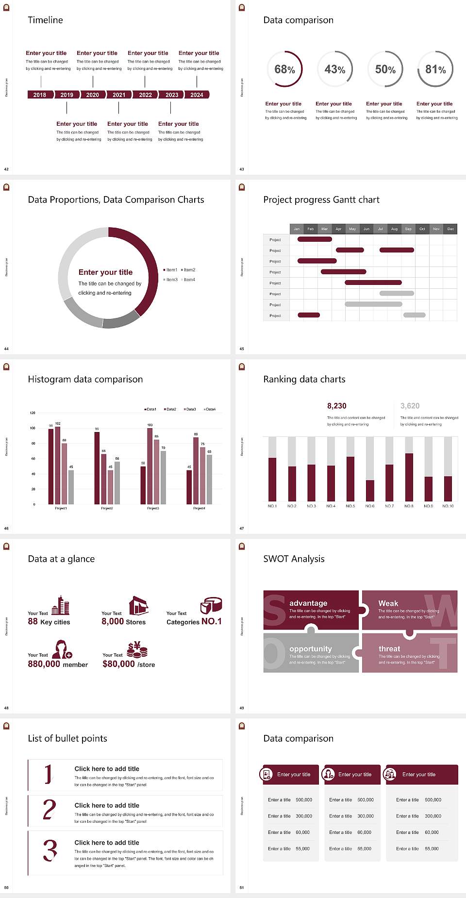 Erskine College Competition/Entrepreneurship Contest PPT Template4:3 ratio PPT effect preview image6