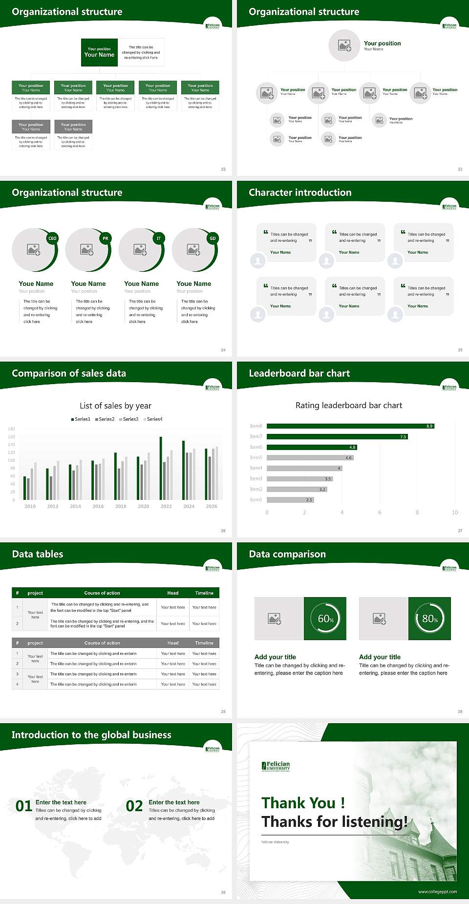 Felician University Academic Presentation/Research Findings Report PPT Template4:3 ratio PPT effect preview image4
