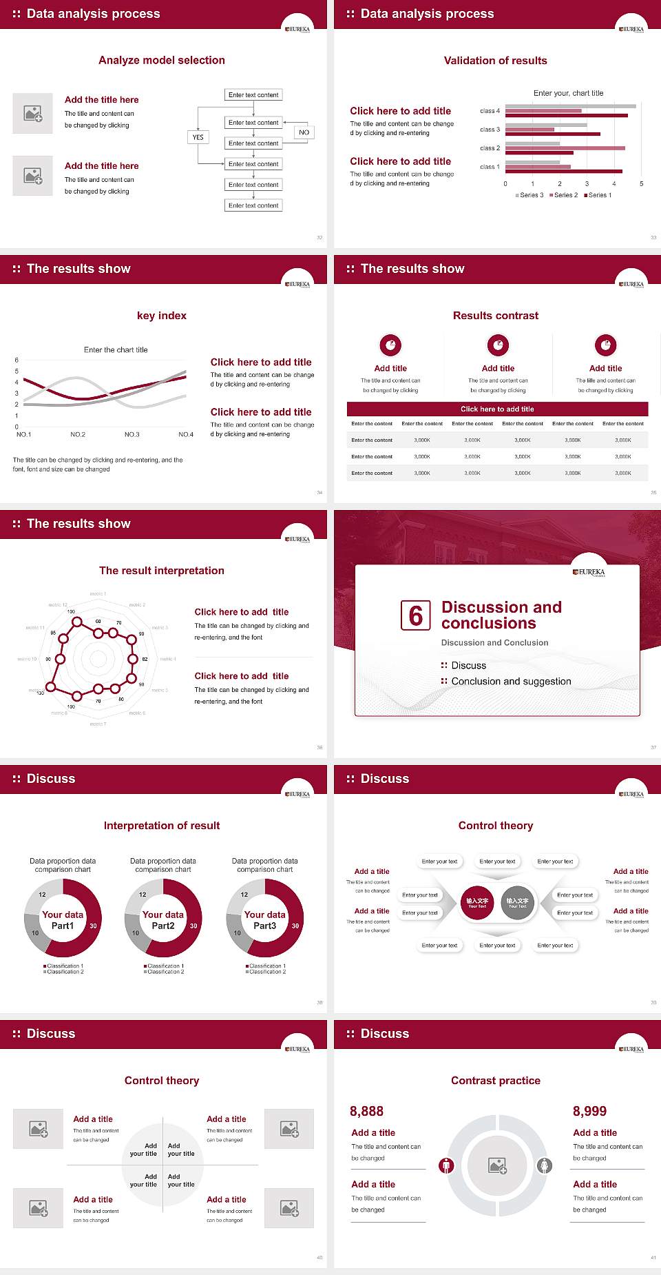 Eureka College Graduation Thesis Defense PPT Template4:3 ratio PPT effect preview image5