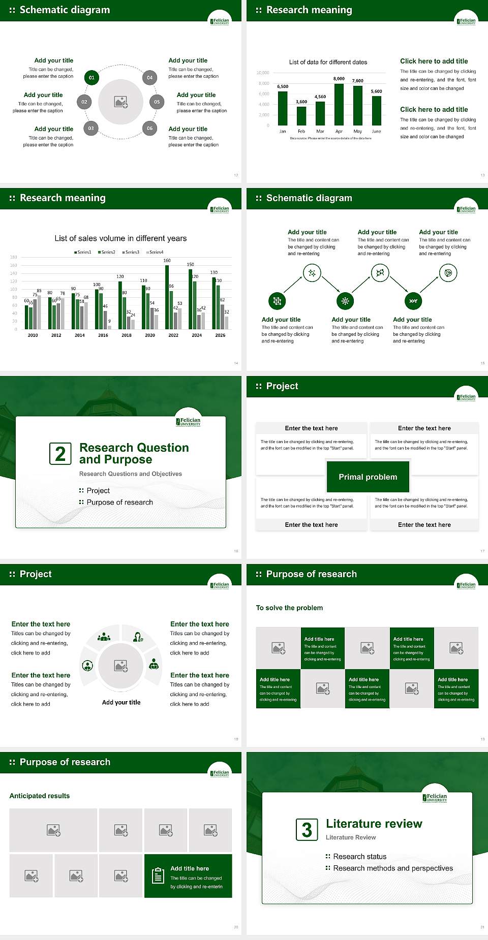 Felician University Graduation Thesis Defense PPT Template4:3 ratio PPT effect preview image3