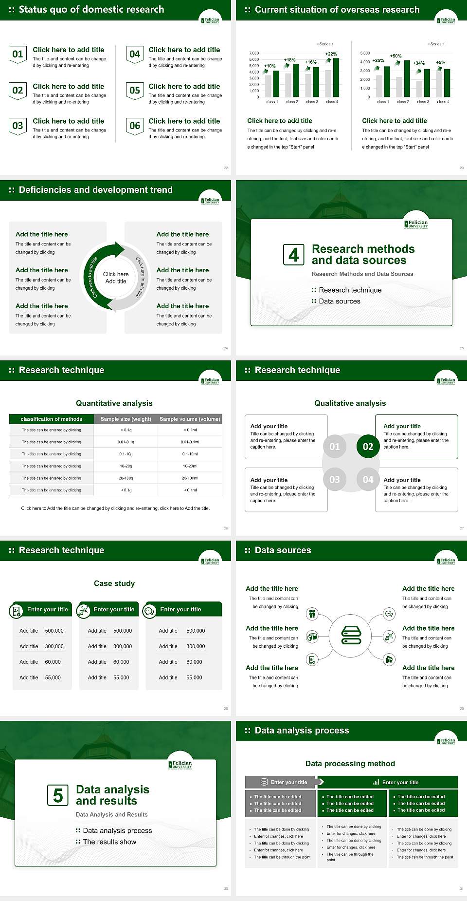 Felician University Graduation Thesis Defense PPT Template4:3 ratio PPT effect preview image4