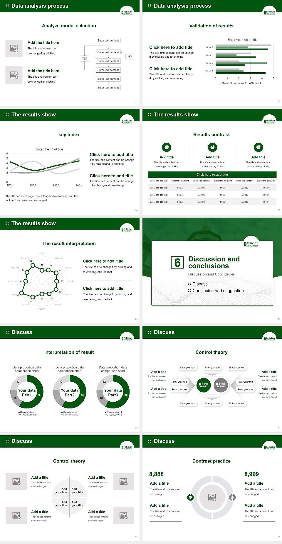 Felician University Graduation Thesis Defense PPT Template4:3 ratio PPT effect preview image5