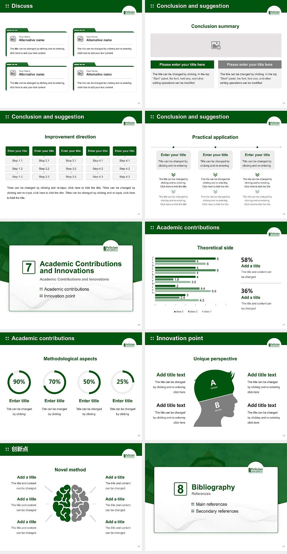 Felician University Graduation Thesis Defense PPT Template4:3 ratio PPT effect preview image6