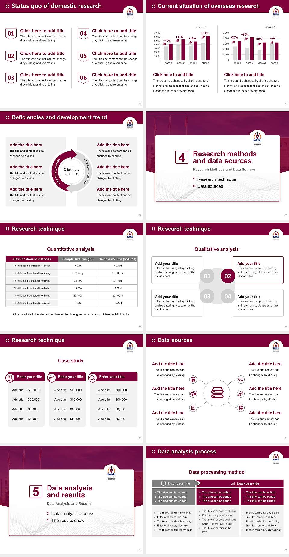 Edward Via College of Osteopathic Medicine Graduation Thesis Defense PPT Template4:3 ratio PPT effect preview image4