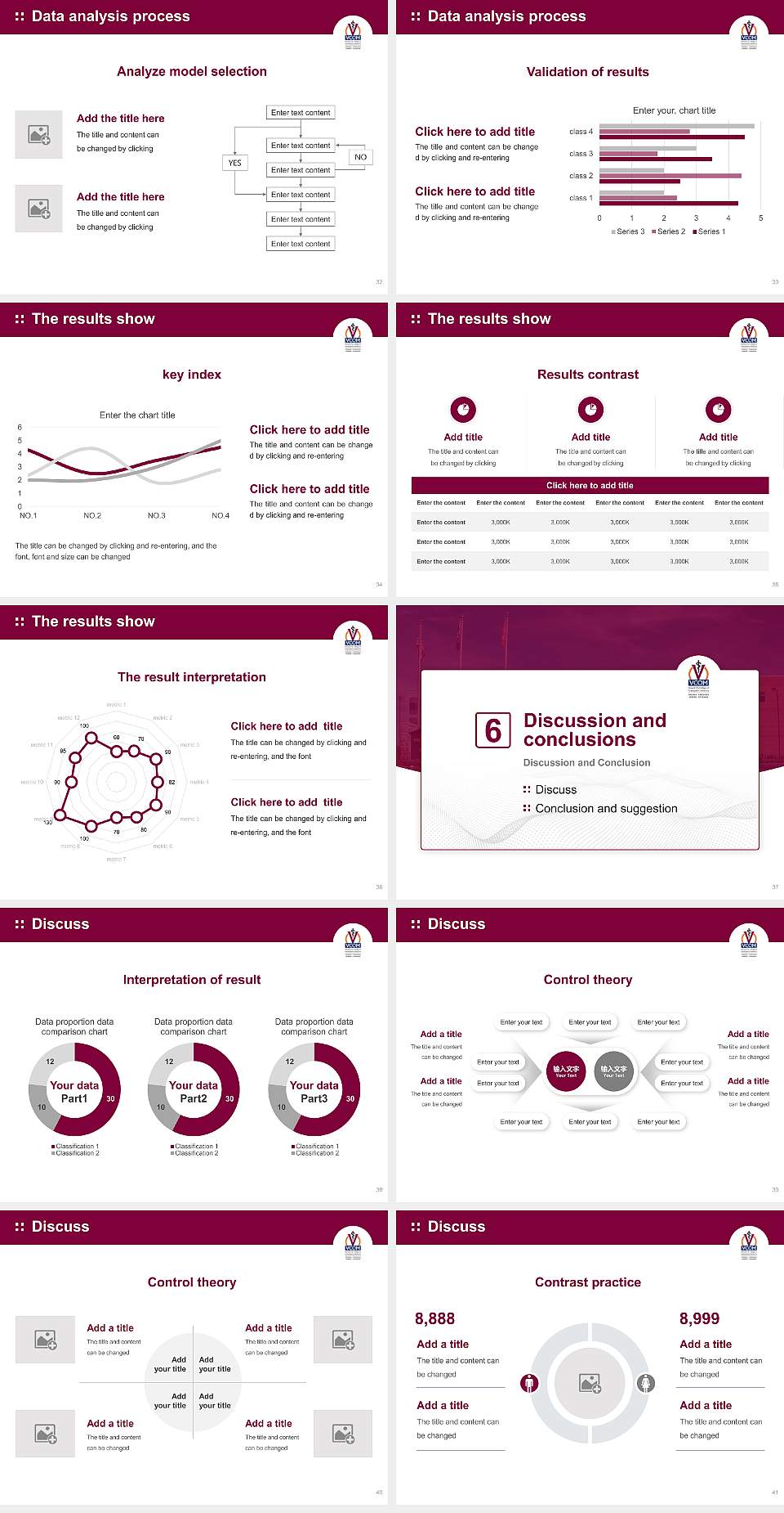 Edward Via College of Osteopathic Medicine Graduation Thesis Defense PPT Template4:3 ratio PPT effect preview image5
