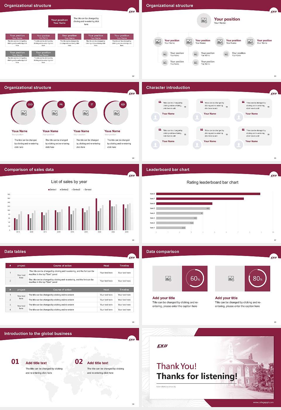 Eastern Kentucky University Academic Presentation/Research Findings Report PPT Template16:9 ratio PPT effect preview image4