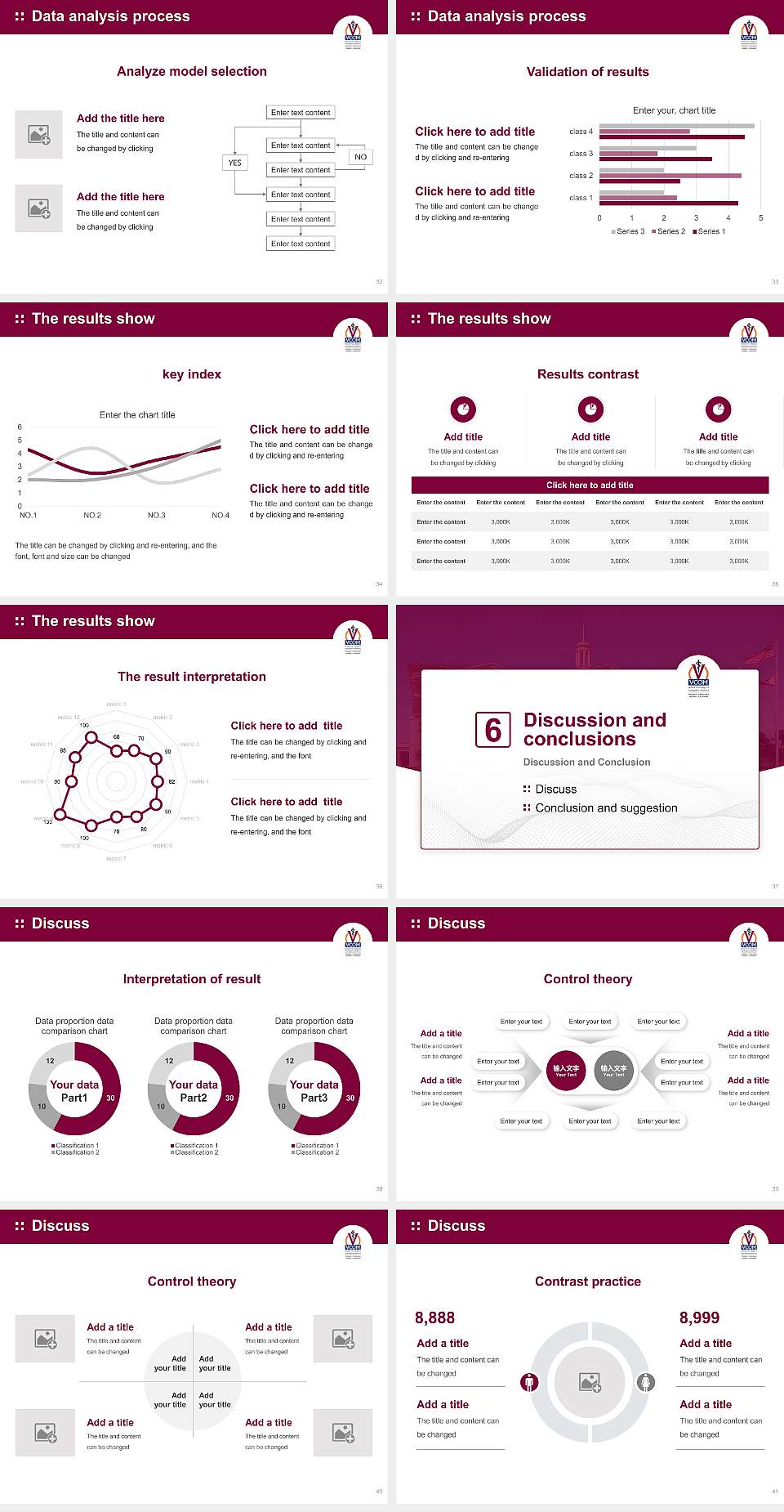 VCOM-Auburn Graduation Thesis Defense PPT Template4:3 ratio PPT effect preview image5