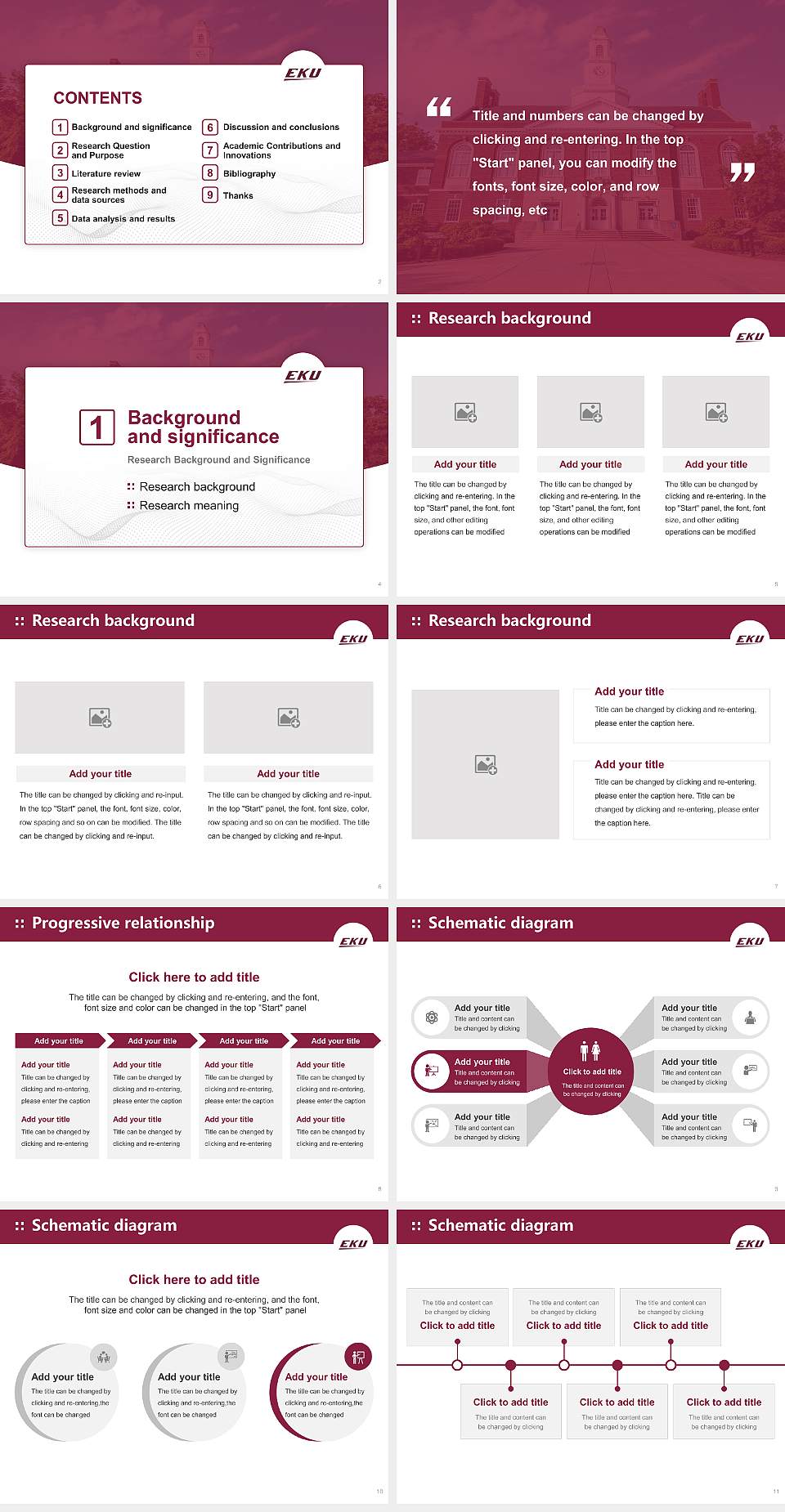 Eastern Kentucky University Graduation Thesis Defense PPT Template4:3 ratio PPT effect preview image2