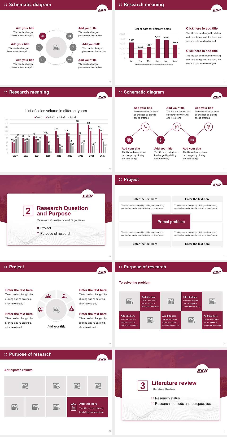 Eastern Kentucky University Graduation Thesis Defense PPT Template4:3 ratio PPT effect preview image3