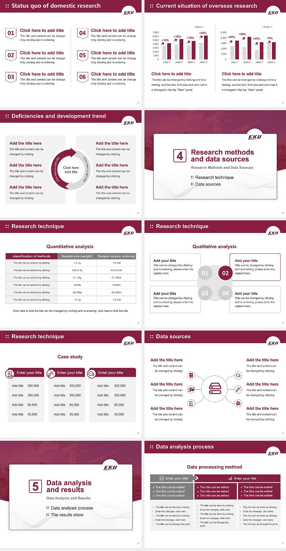 Eastern Kentucky University Graduation Thesis Defense PPT Template4:3 ratio PPT effect preview image4