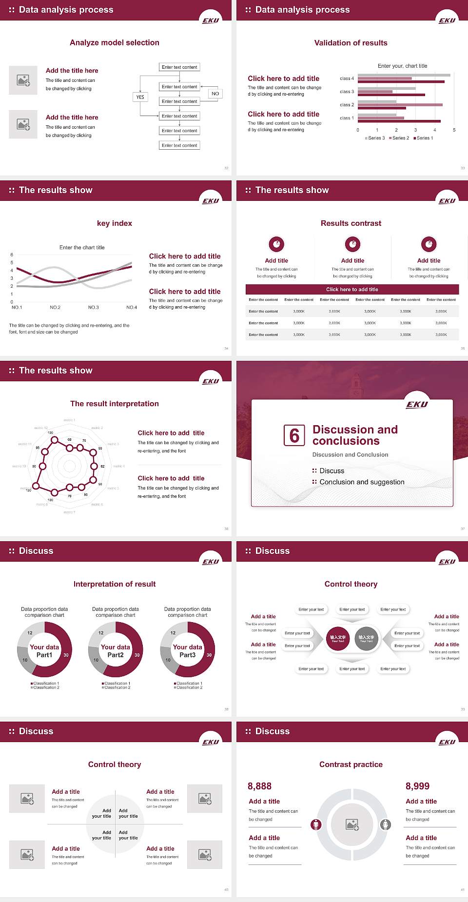 Eastern Kentucky University Graduation Thesis Defense PPT Template4:3 ratio PPT effect preview image5