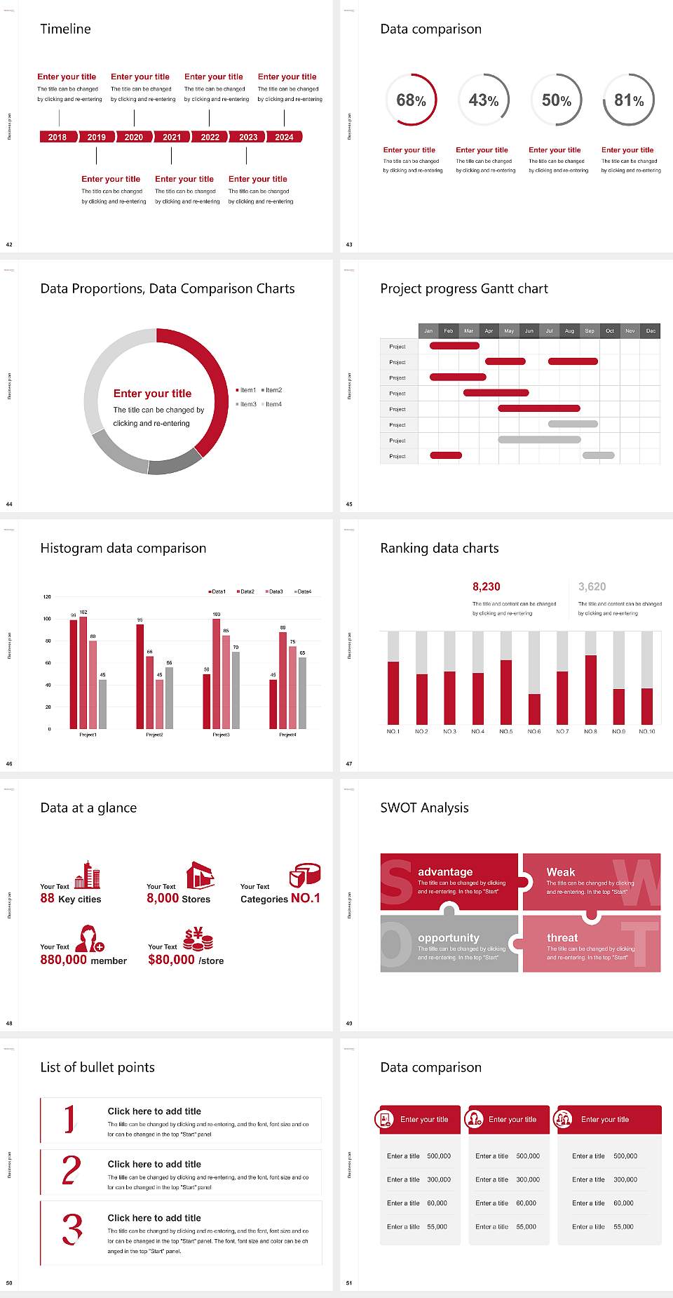 Ferris State University Competition/Entrepreneurship Contest PPT Template4:3 ratio PPT effect preview image6