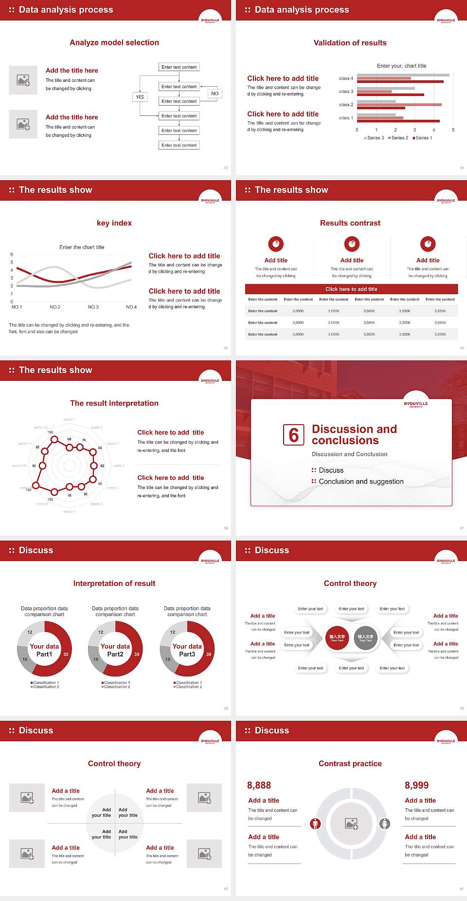 D’Youville College Graduation Thesis Defense PPT Template4:3 ratio PPT effect preview image5