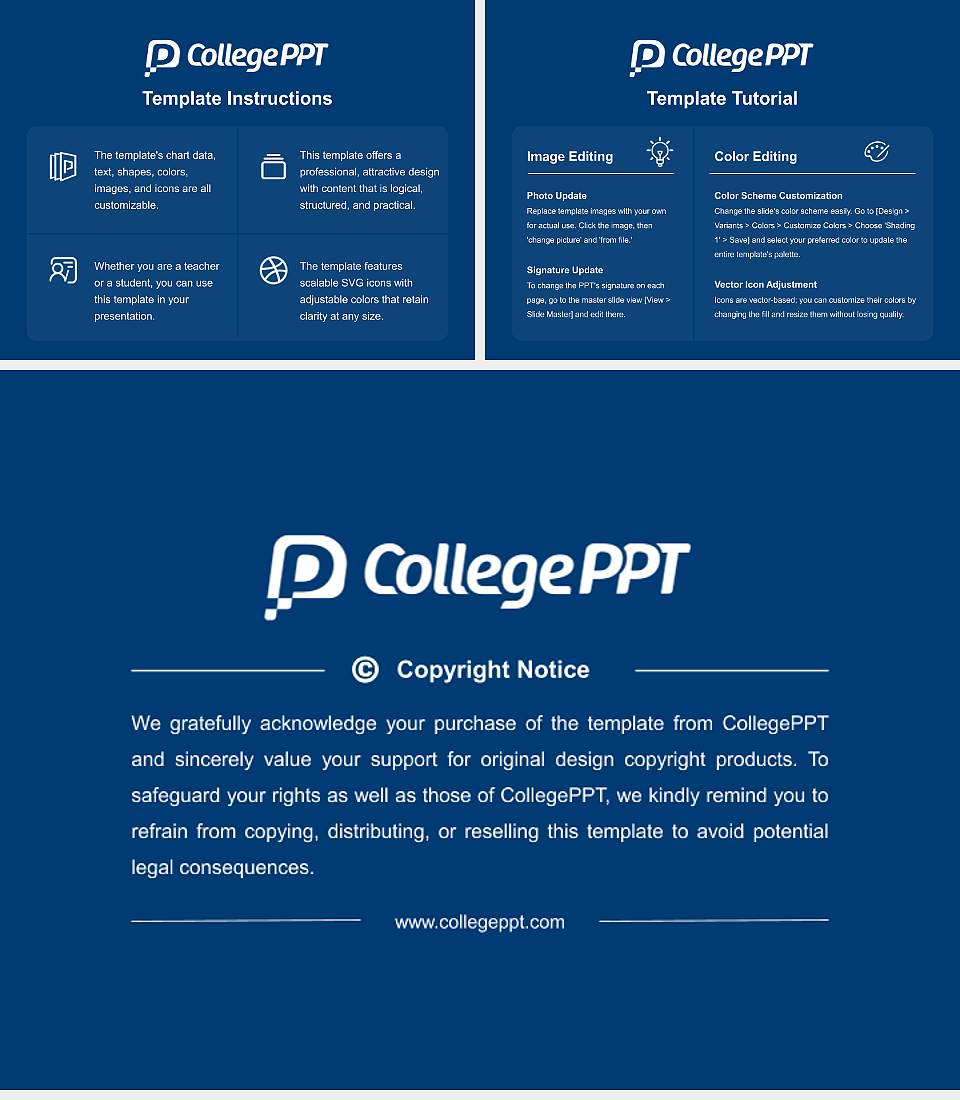 Drake University Course/Courseware Creation PPT Template4:3 ratio PPT effect preview image5