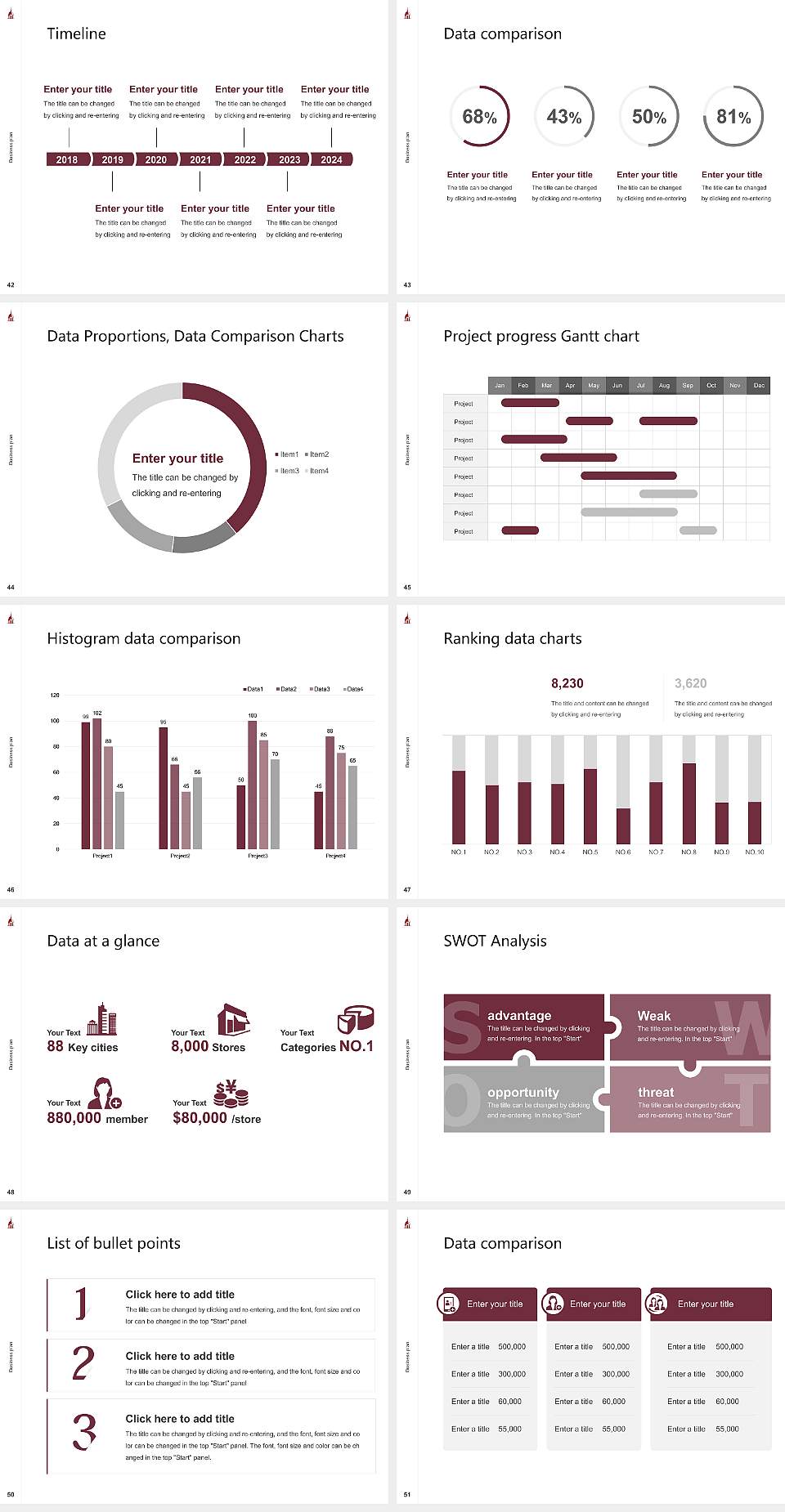 Freed-Hardeman University Competition/Entrepreneurship Contest PPT Template4:3 ratio PPT effect preview image6