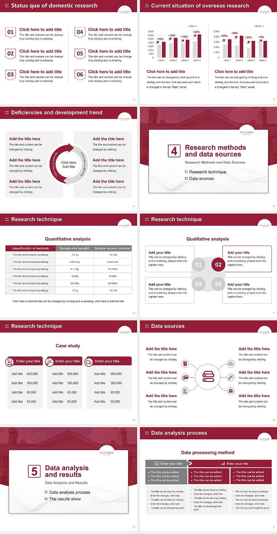 Guilford College Graduation Thesis Defense PPT Template4:3 ratio PPT effect preview image4