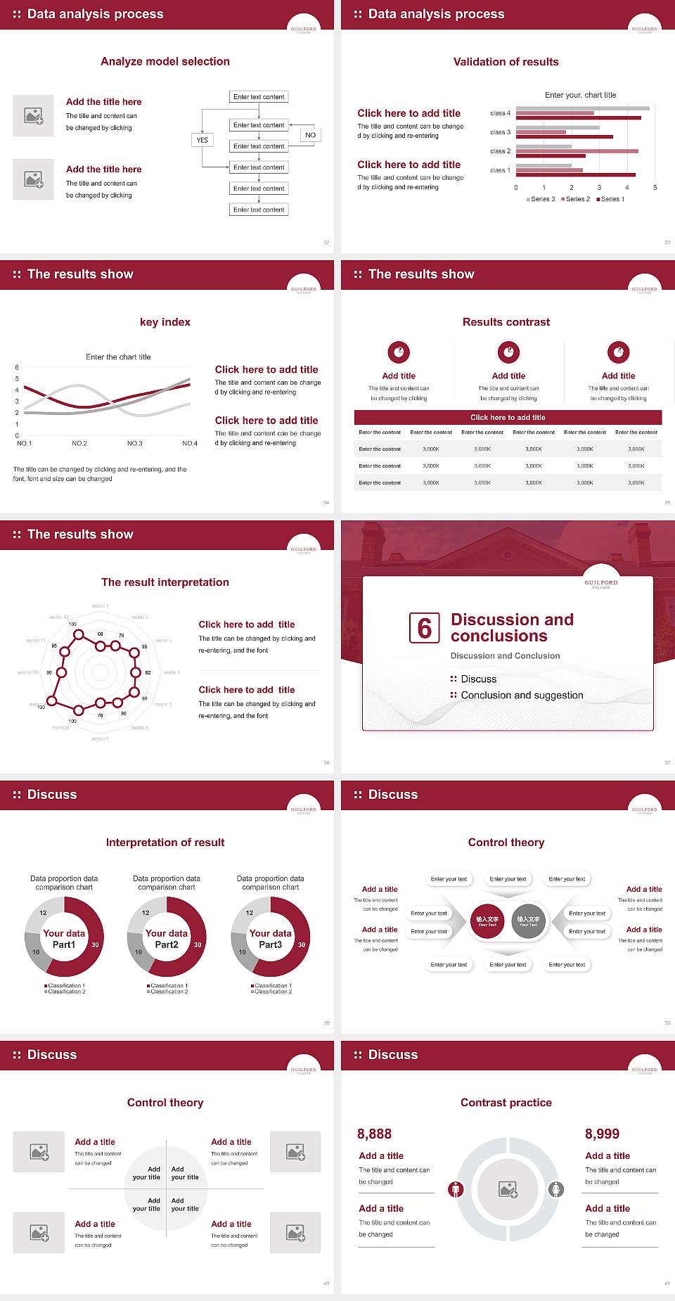 Guilford College Graduation Thesis Defense PPT Template4:3 ratio PPT effect preview image5