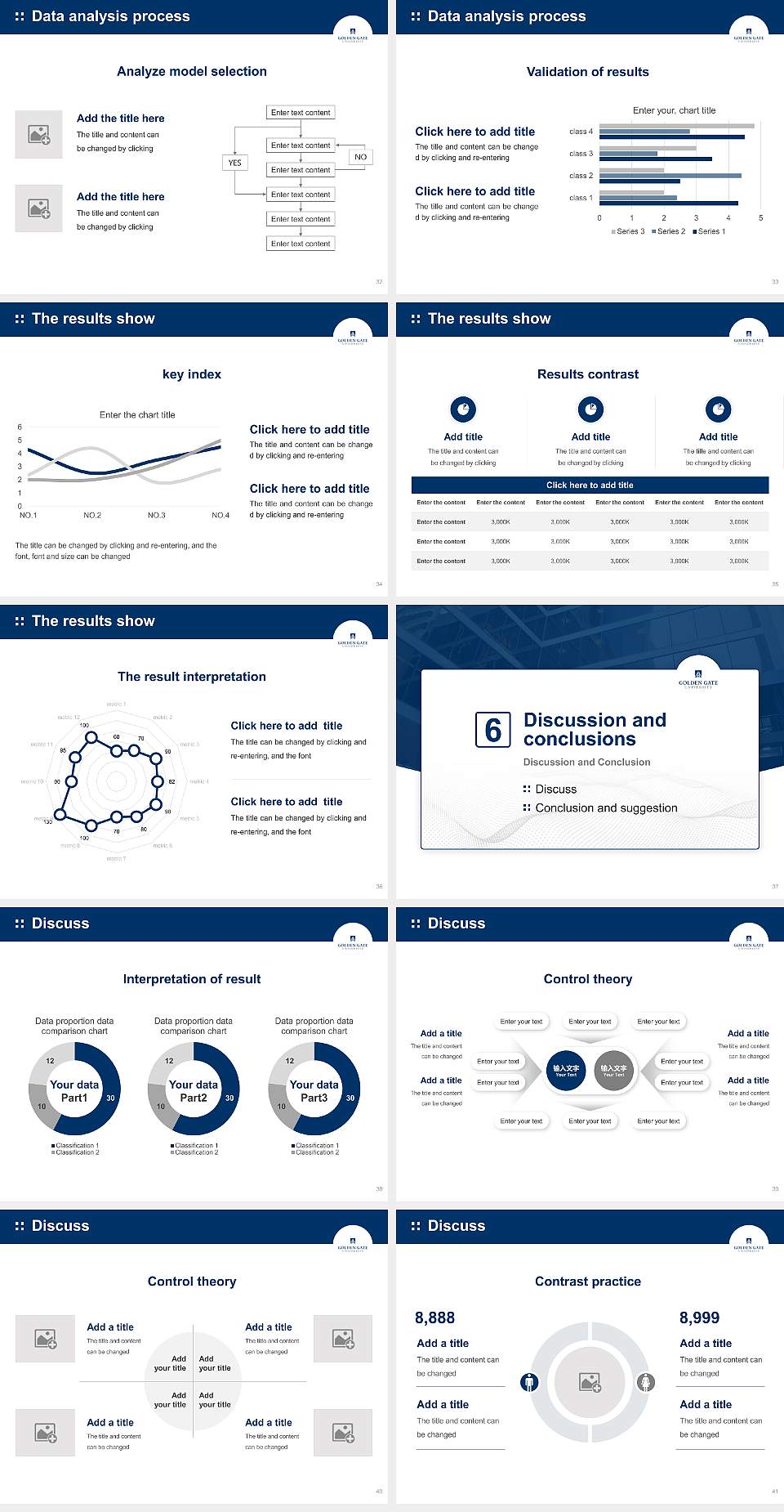 Golden Gate University-San Francisco Graduation Thesis Defense PPT Template4:3 ratio PPT effect preview image5