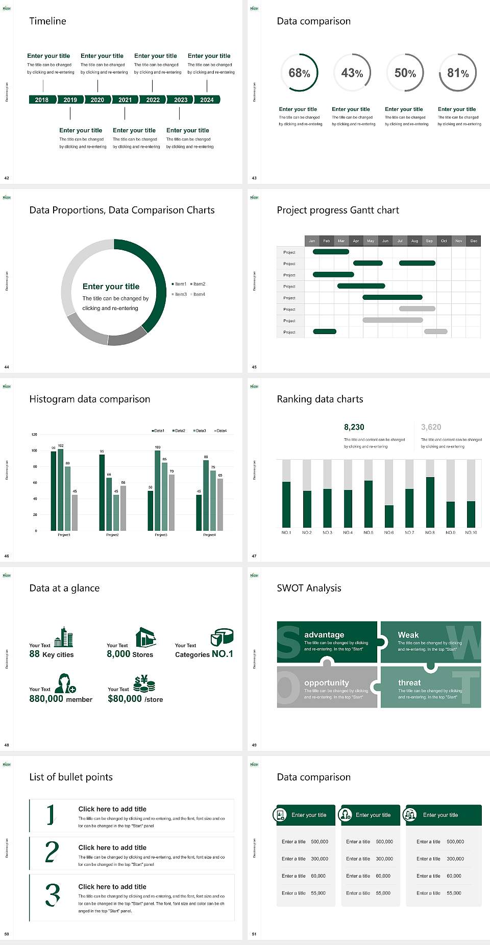 George Mason University(GMU) Competition/Entrepreneurship Contest PPT Template4:3 ratio PPT effect preview image6