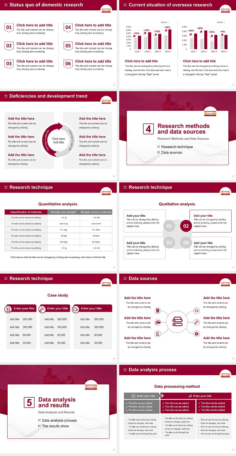 Gannon University Graduation Thesis Defense PPT Template4:3 ratio PPT effect preview image4