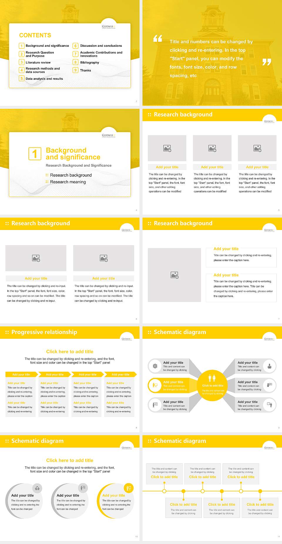 Gustavus Adolphus College Graduation Thesis Defense PPT Template4:3 ratio PPT effect preview image2
