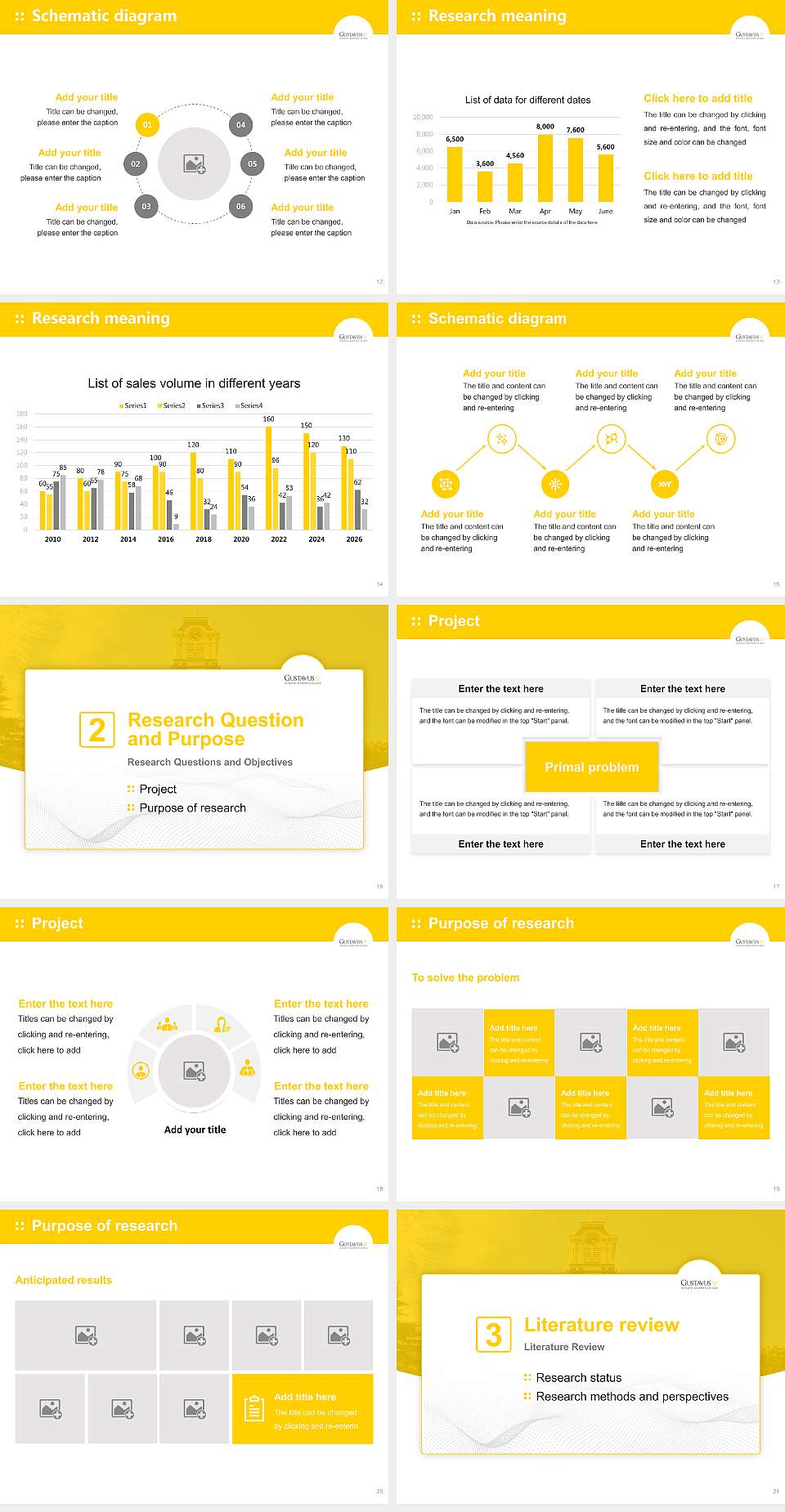 Gustavus Adolphus College Graduation Thesis Defense PPT Template4:3 ratio PPT effect preview image3
