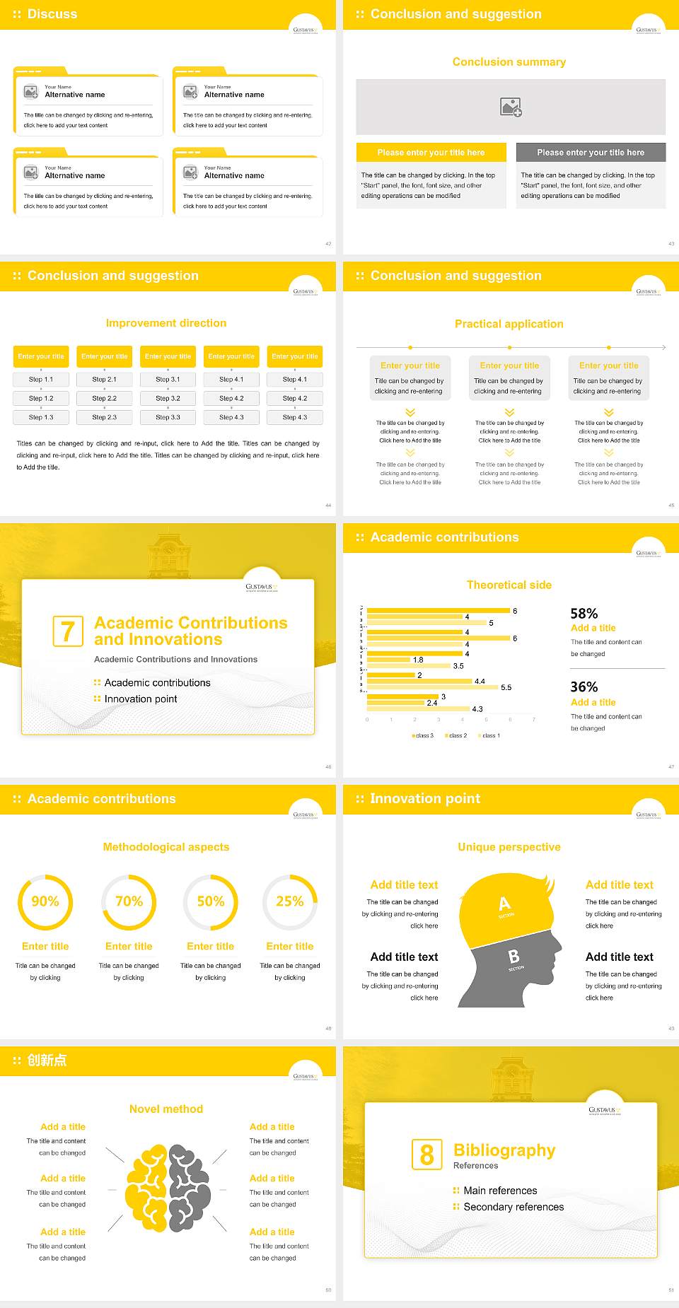 Gustavus Adolphus College Graduation Thesis Defense PPT Template4:3 ratio PPT effect preview image6
