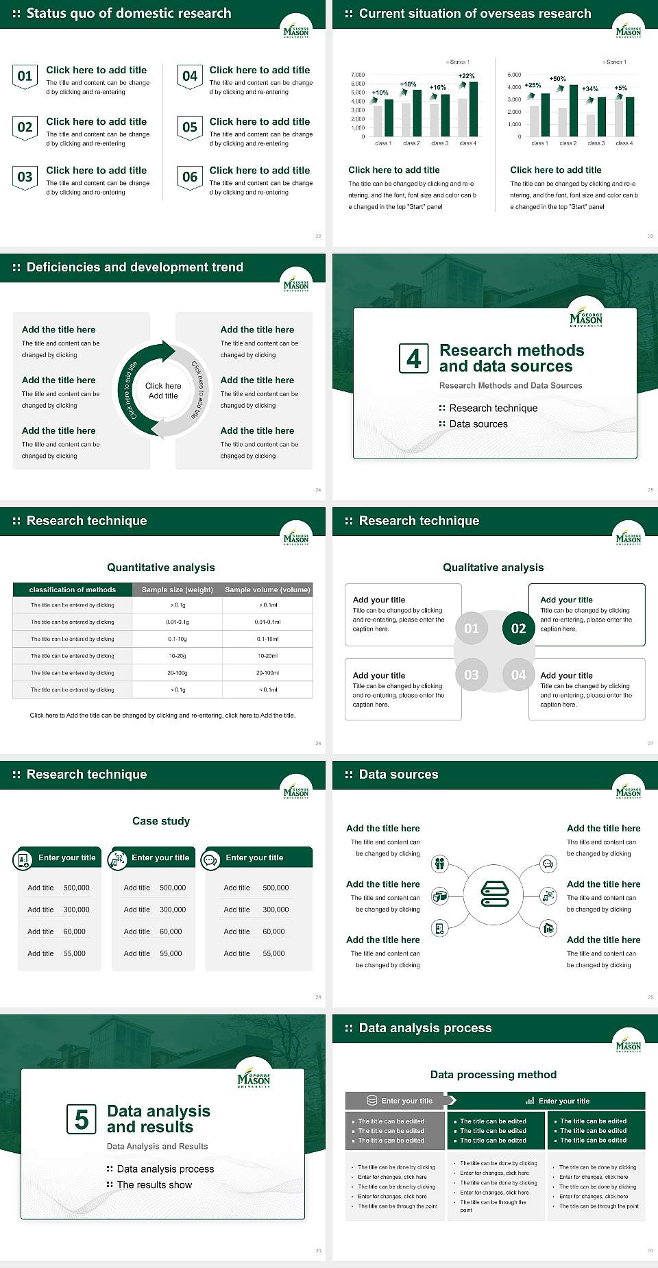 George Mason University(GMU) Graduation Thesis Defense PPT Template4:3 ratio PPT effect preview image4
