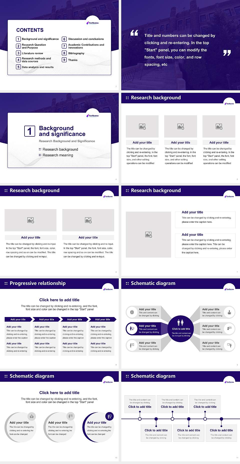 Fontbonne University Graduation Thesis Defense PPT Template4:3 ratio PPT effect preview image2