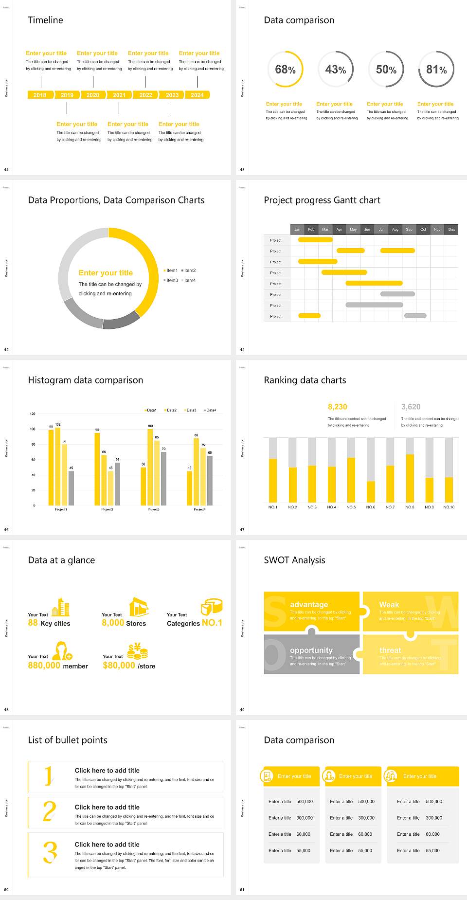 Gustavus Adolphus College Competition/Entrepreneurship Contest PPT Template4:3 ratio PPT effect preview image6