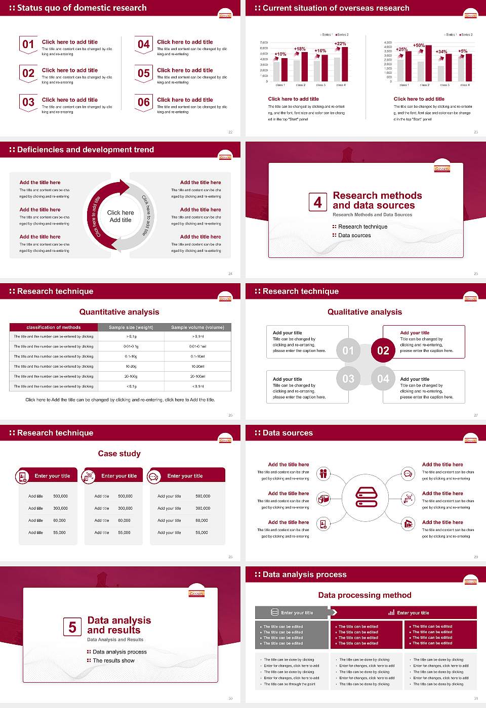 Gannon University Graduation Thesis Defense PPT Template16:9 ratio PPT effect preview image4