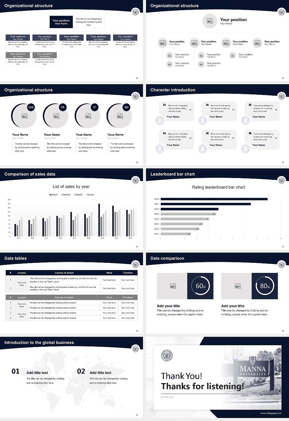Manna University Academic Presentation/Research Findings Report PPT Template16:9 ratio PPT effect preview image4