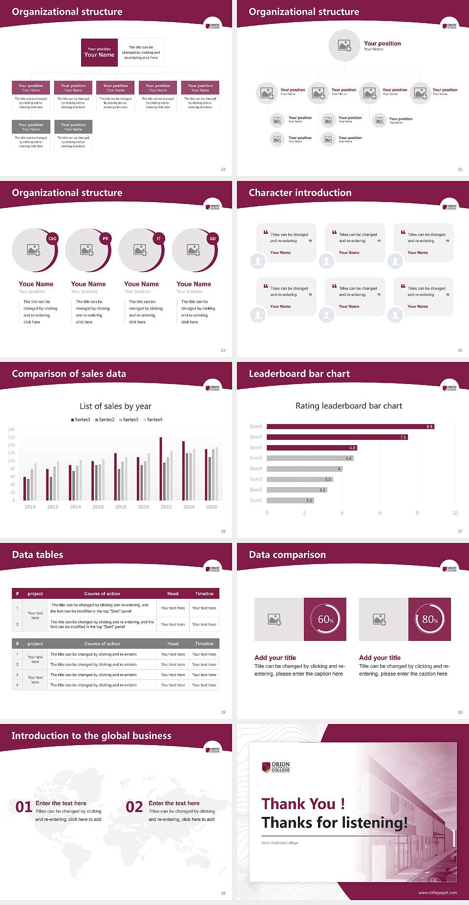 Orion Technical College Academic Presentation/Research Findings Report PPT Template4:3 ratio PPT effect preview image4