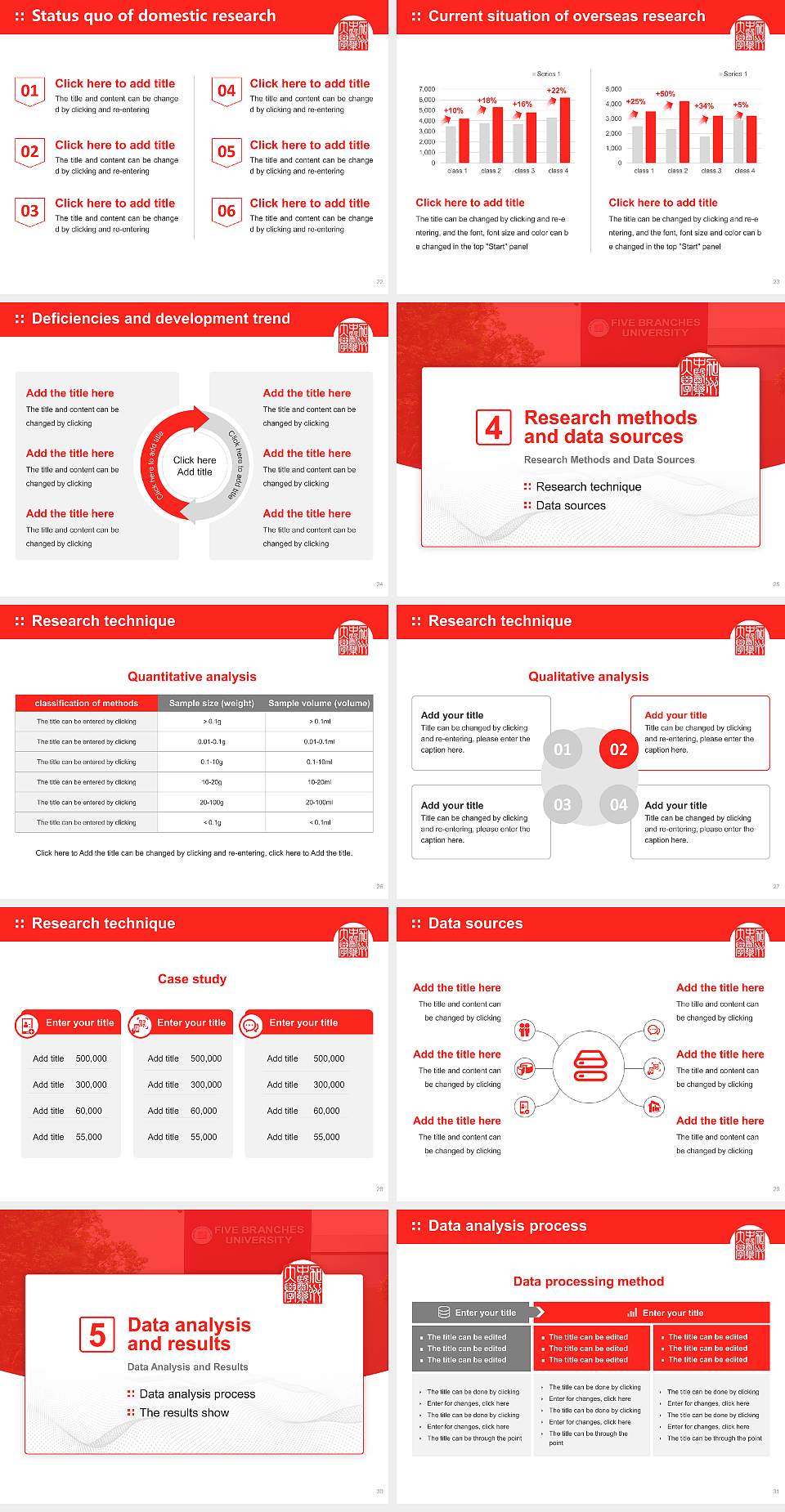 Five Branches University Graduation Thesis Defense PPT Template4:3 ratio PPT effect preview image4