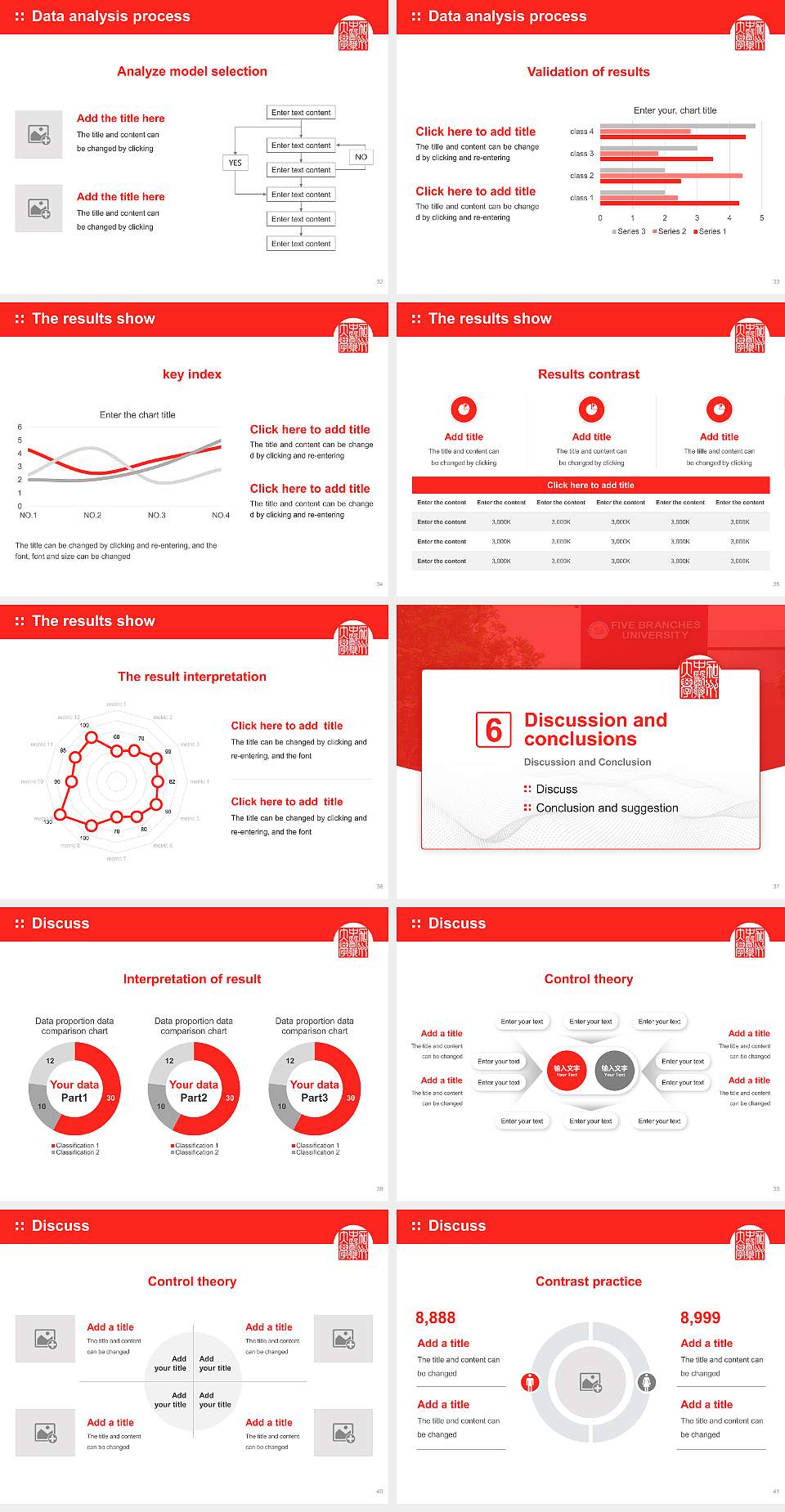 Five Branches University Graduation Thesis Defense PPT Template4:3 ratio PPT effect preview image5
