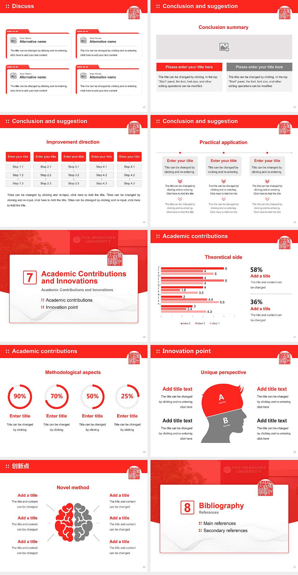 Five Branches University Graduation Thesis Defense PPT Template4:3 ratio PPT effect preview image6