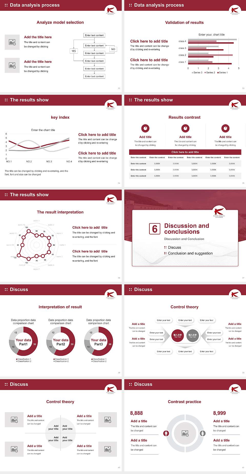 Konan Women’s University Graduation Thesis Defense PPT Template4:3 ratio PPT effect preview image5