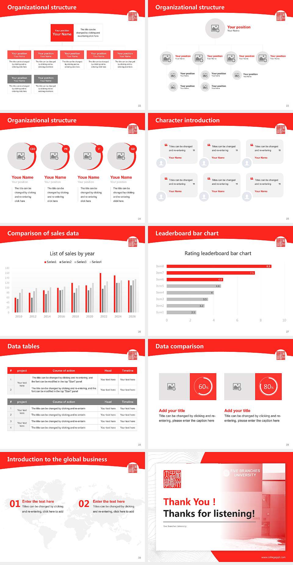 Five Branches University Academic Presentation/Research Findings Report PPT Template4:3 ratio PPT effect preview image4