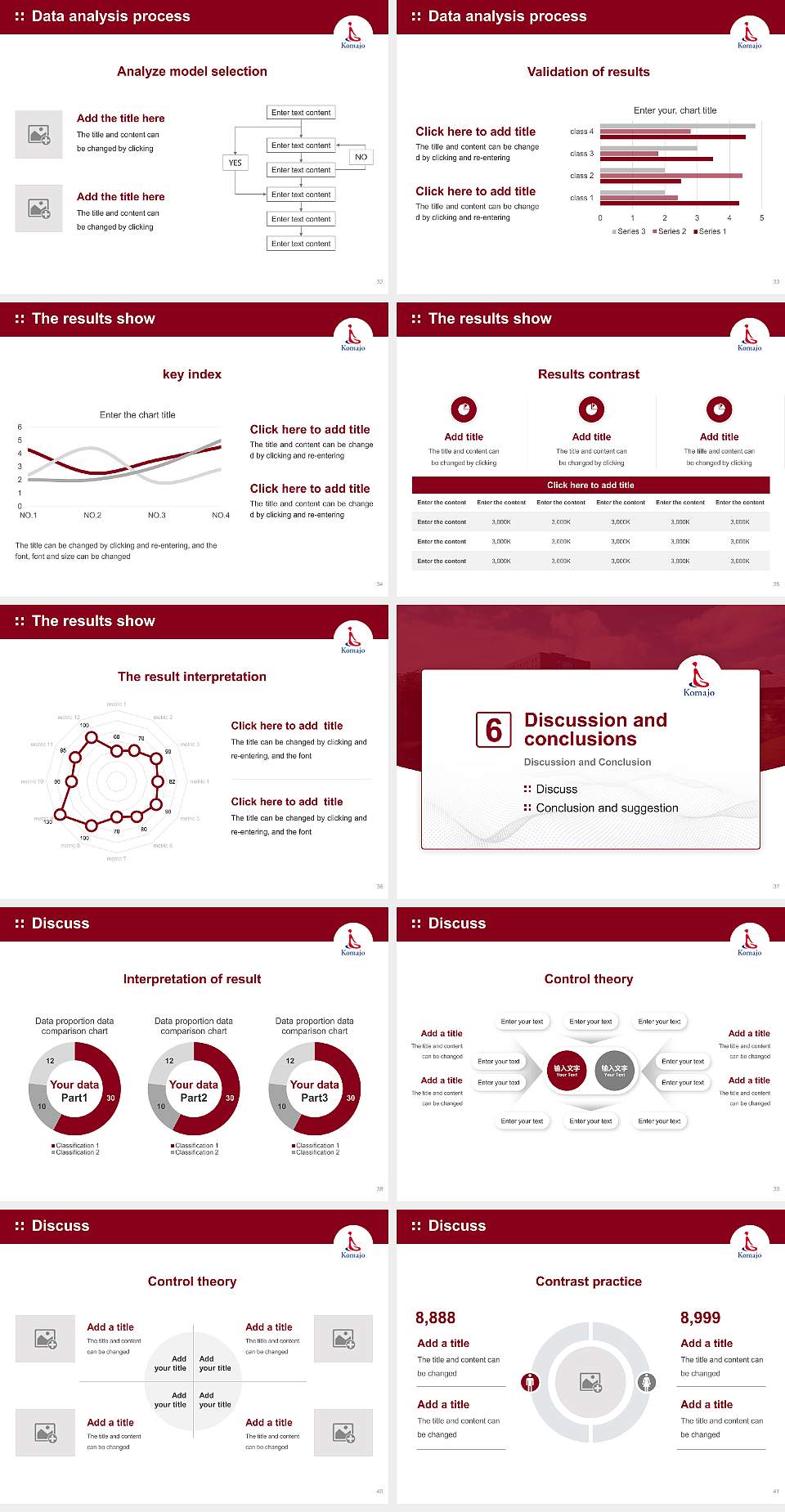 Komazawa Women’s University Graduation Thesis Defense PPT Template4:3 ratio PPT effect preview image5